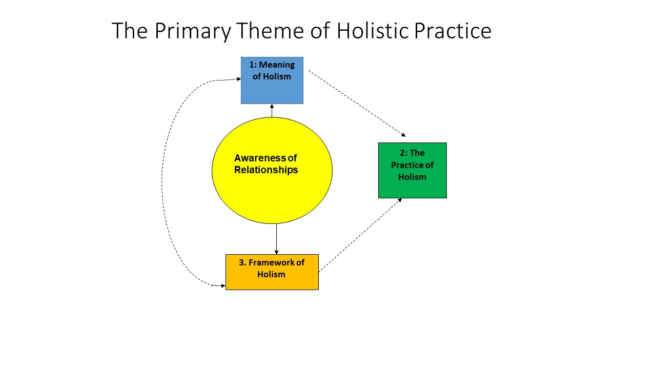 Home Page [paulturner.freshlearn.com]